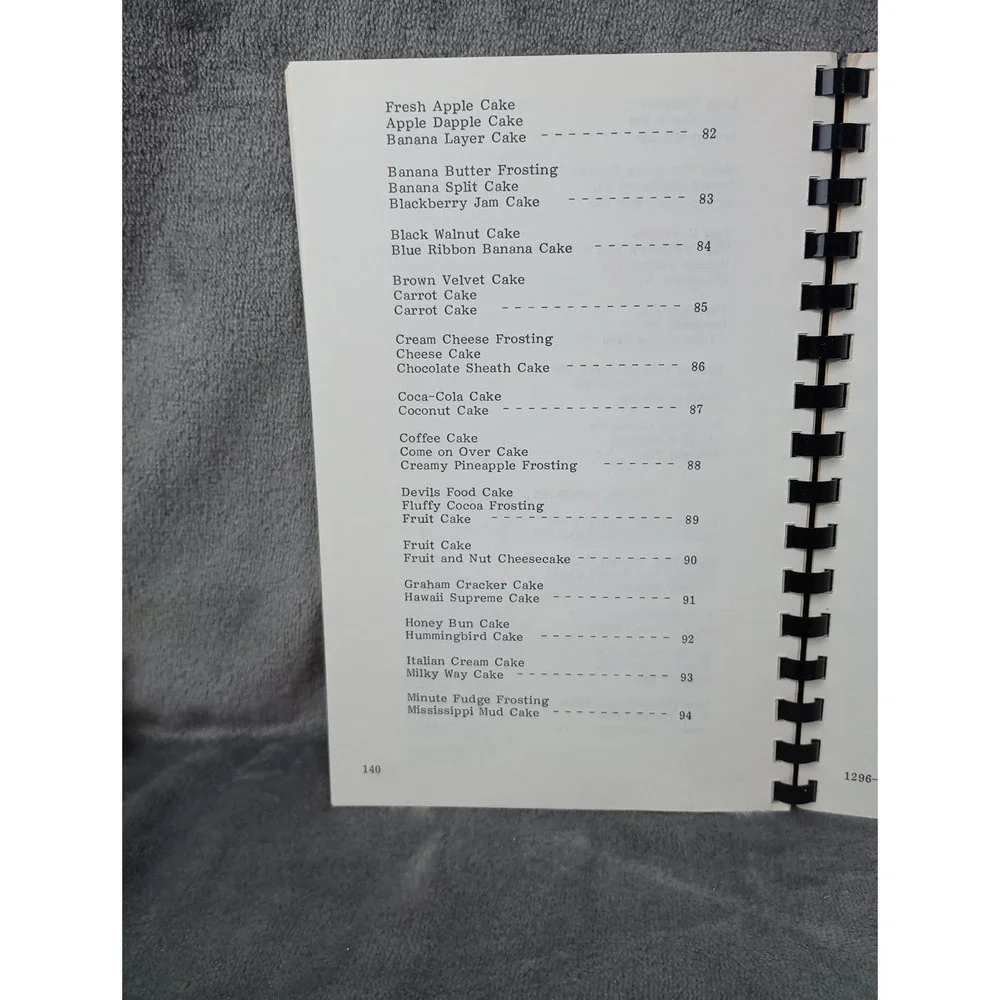 Pisgah United Methodist Church Kernersville, NC Cookbook 1979 Squirrel, Oppossum